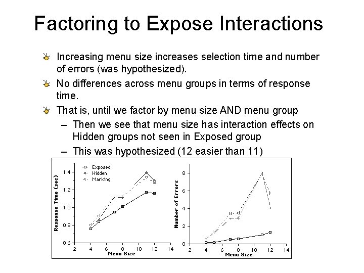 Factoring to Expose Interactions Increasing menu size increases selection time and number of errors