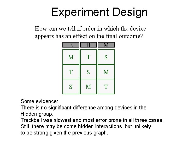 Experiment Design How can we tell if order in which the device appears has