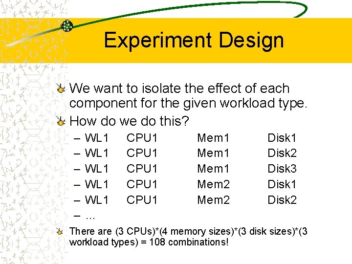 Experiment Design We want to isolate the effect of each component for the given