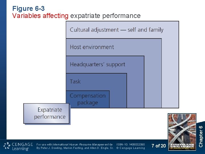 For use with International Human Resource Management 6 e By Peter J. Dowling, Marion For use with International Human Resource Management 6 e By Peter J. Dowling, Marion