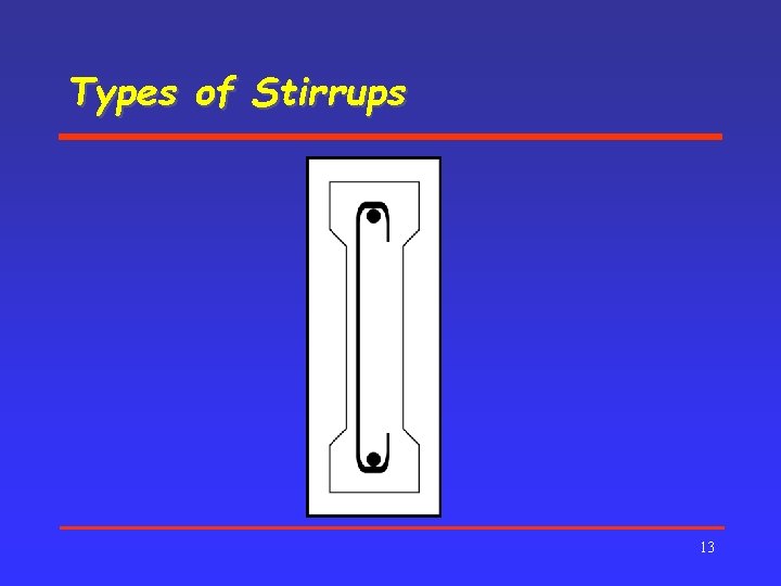 Types of Stirrups 13 