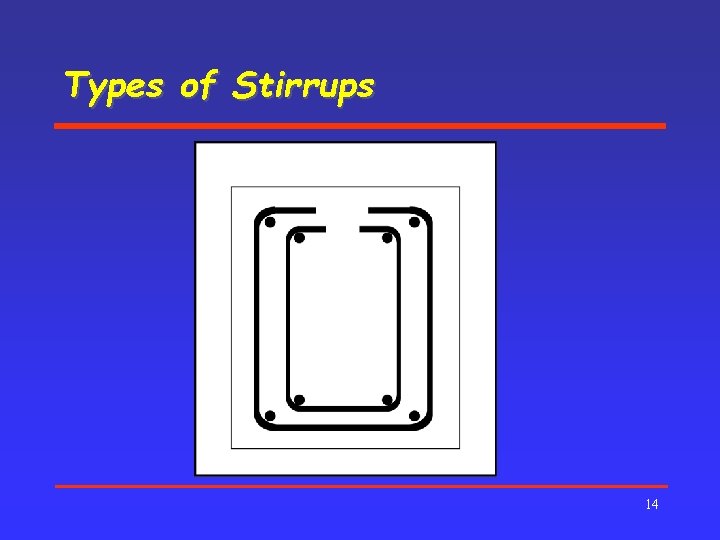 Types of Stirrups 14 