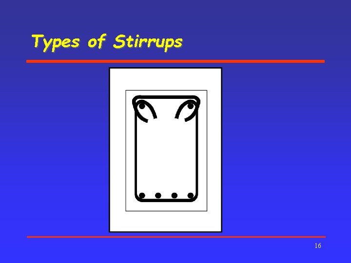 Types of Stirrups 16 