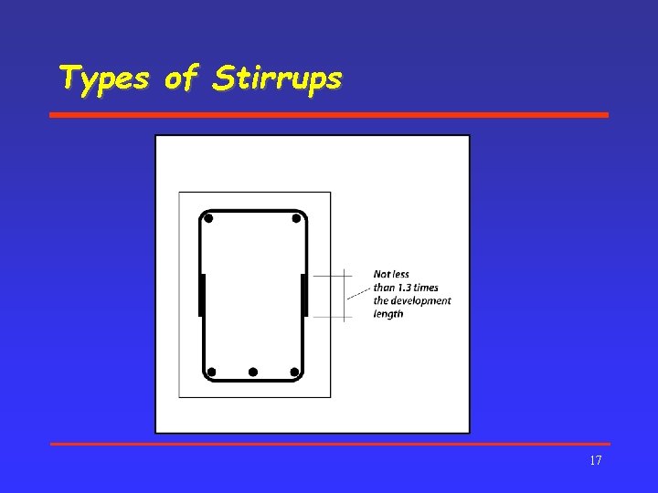 Types of Stirrups 17 