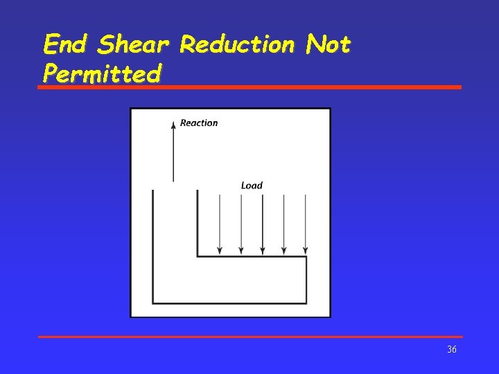 End Shear Reduction Not Permitted 36 