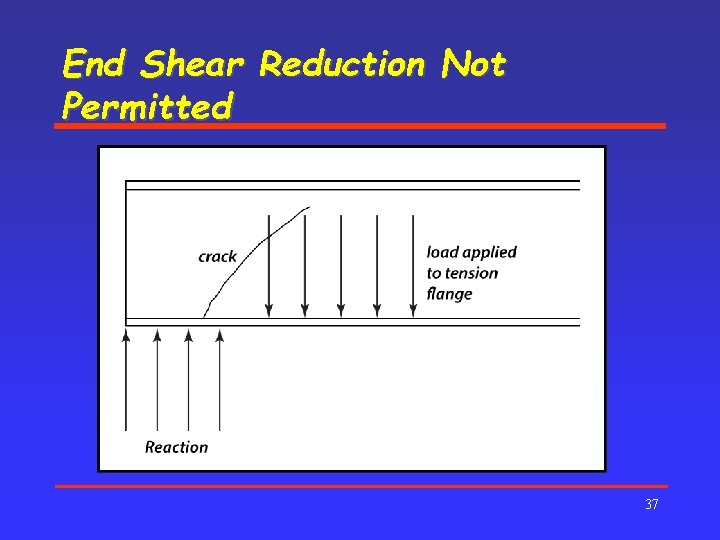 End Shear Reduction Not Permitted 37 