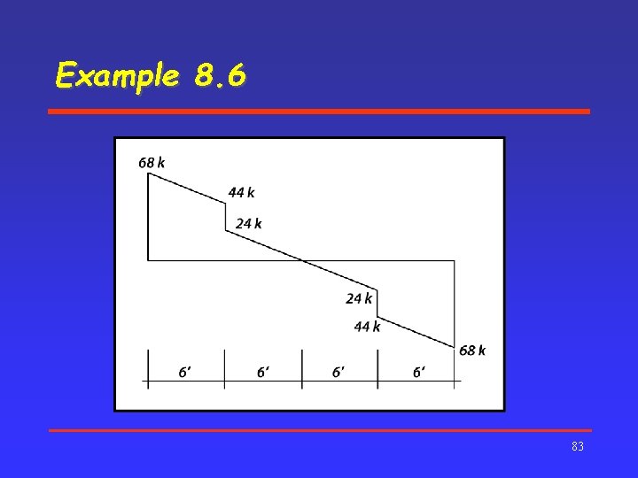 Example 8. 6 83 