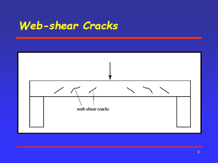 Web-shear Cracks 9 