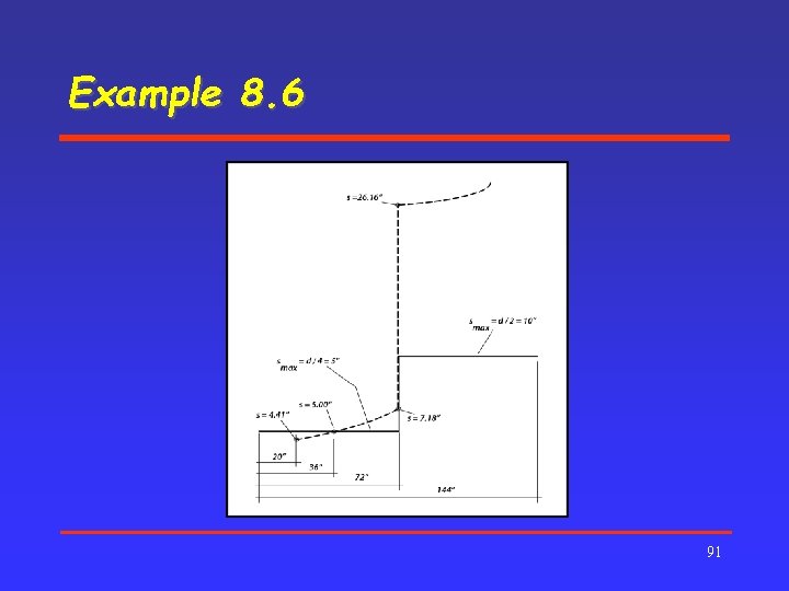 Example 8. 6 91 