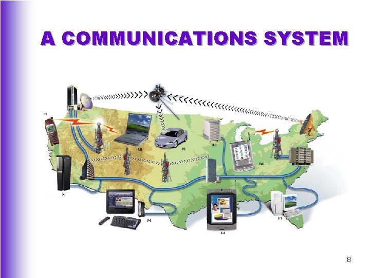 A COMMUNICATIONS SYSTEM 8 
