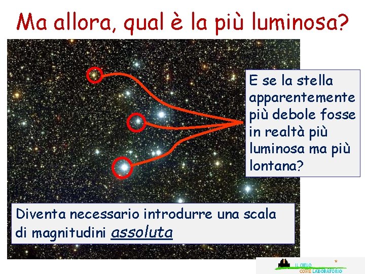 Ma allora, qual è la più luminosa? E se la stella apparentemente più debole