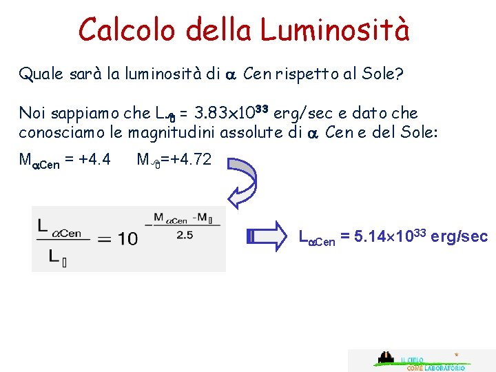 Calcolo della Luminosità Quale sarà la luminosità di Cen rispetto al Sole? Noi sappiamo