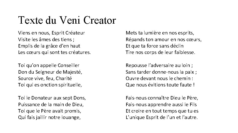 Texte du Veni Creator Viens en nous, Esprit Créateur Visite les âmes des tiens