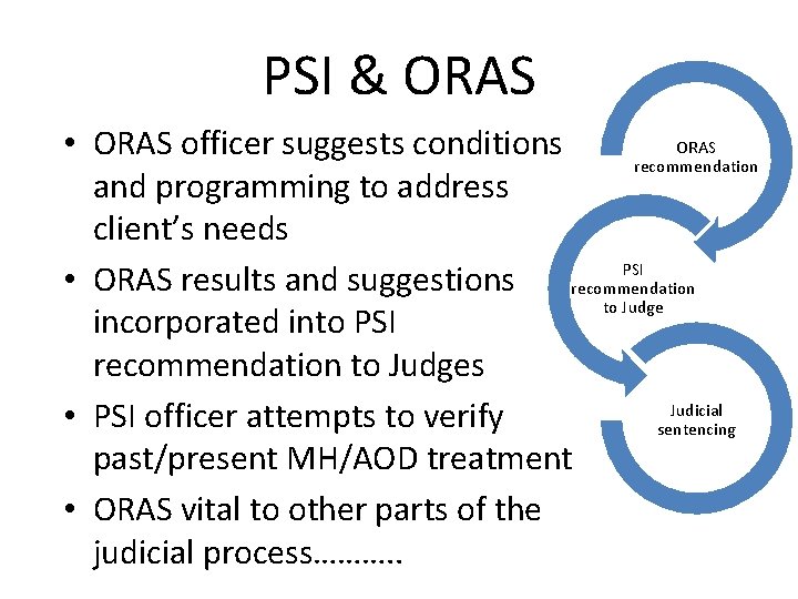 PSI & ORAS • ORAS officer suggests conditions recommendation and programming to address client’s