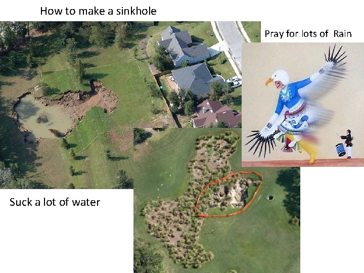 How to make a sinkhole Pray for lots of Rain Suck a lot of