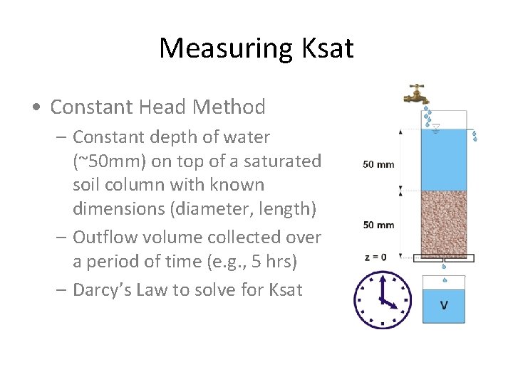 Measuring Ksat • Constant Head Method – Constant depth of water (~50 mm) on