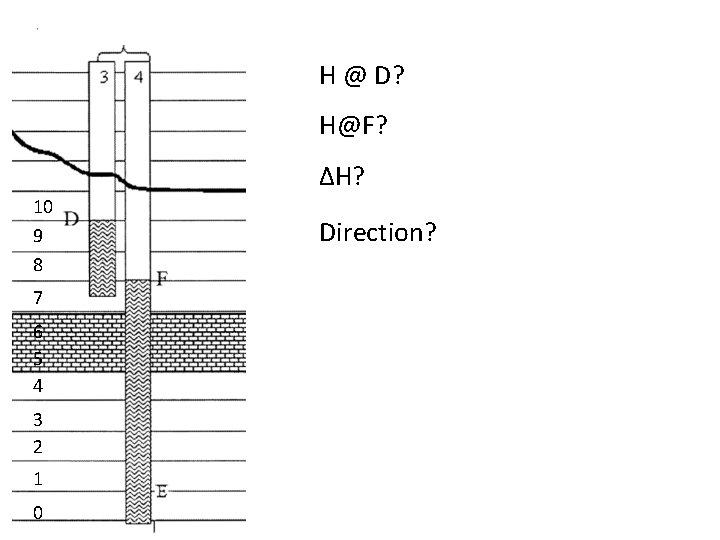 H @ D? H@F? ΔH? 10 9 8 7 6 5 4 3 2