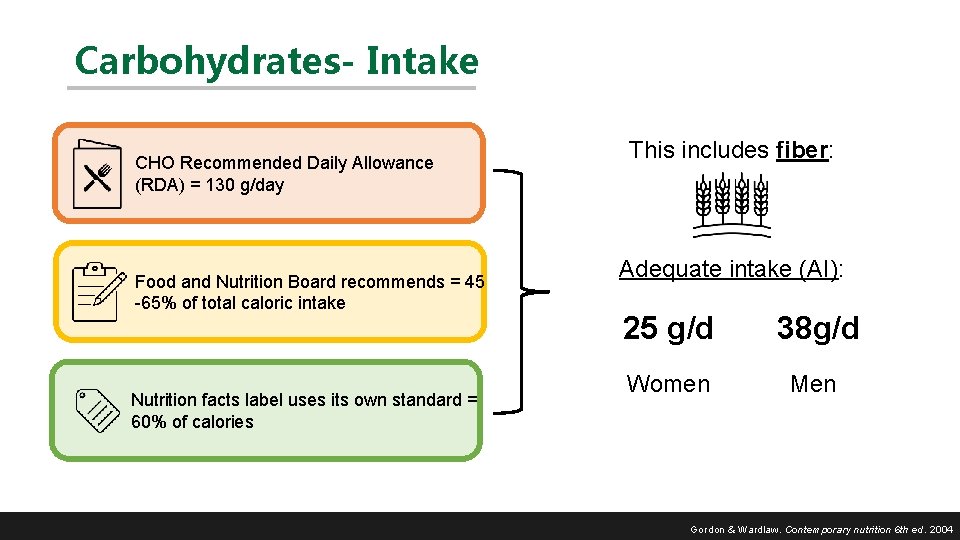 Carbohydrates- Intake CHO Recommended Daily Allowance (RDA) = 130 g/day Food and Nutrition Board