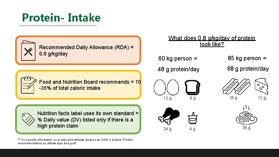 Protein- Intake Recommended Daily Allowance (RDA) = 0. 8 g/kg/day What does 0. 8