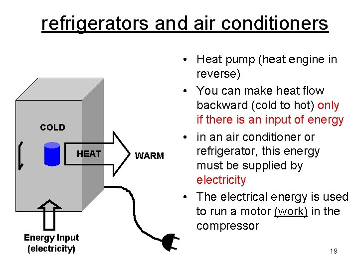 refrigerators and air conditioners COLD HEAT Energy Input (electricity) WARM • Heat pump (heat refrigerators and air conditioners COLD HEAT Energy Input (electricity) WARM • Heat pump (heat
