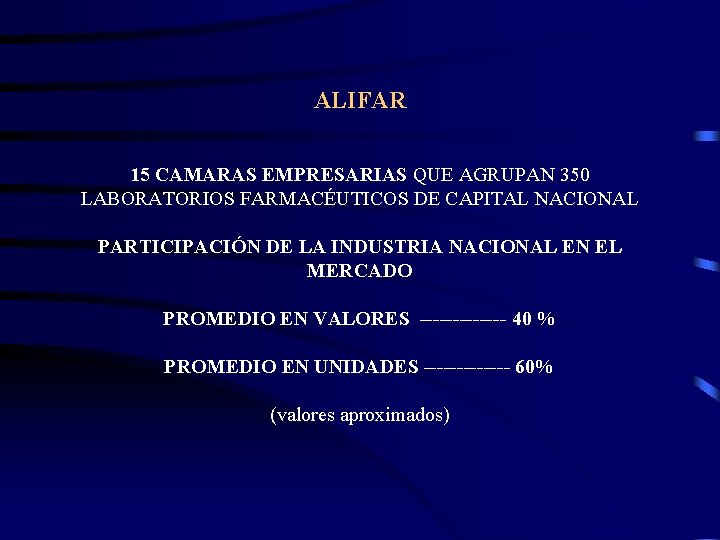 ALIFAR 15 CAMARAS EMPRESARIAS QUE AGRUPAN 350 LABORATORIOS FARMACÉUTICOS DE CAPITAL NACIONAL PARTICIPACIÓN DE