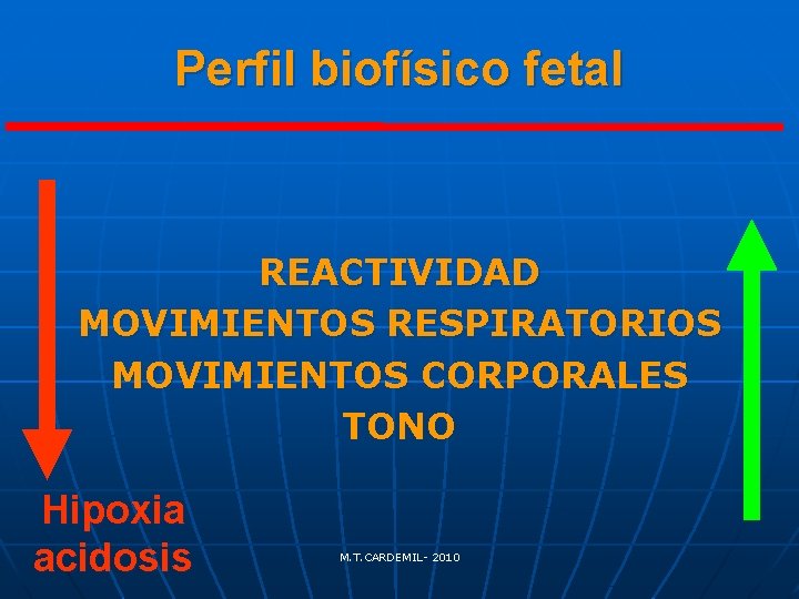 Perfil biofísico fetal REACTIVIDAD MOVIMIENTOS RESPIRATORIOS MOVIMIENTOS CORPORALES TONO Hipoxia acidosis M. T. CARDEMIL-