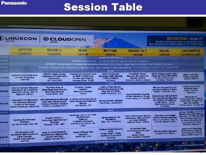 Session Table 6 