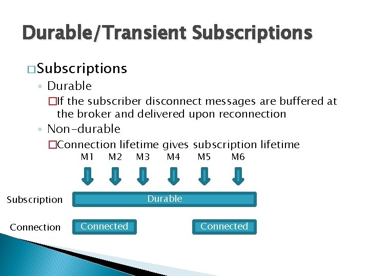 Durable/Transient Subscriptions � Subscriptions ◦ Durable �If the subscriber disconnect messages are buffered at