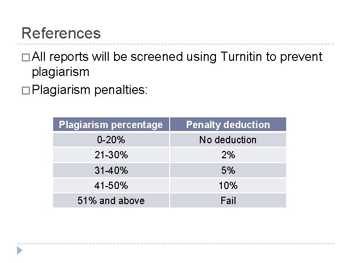 References � All reports will be screened using Turnitin to prevent plagiarism � Plagiarism