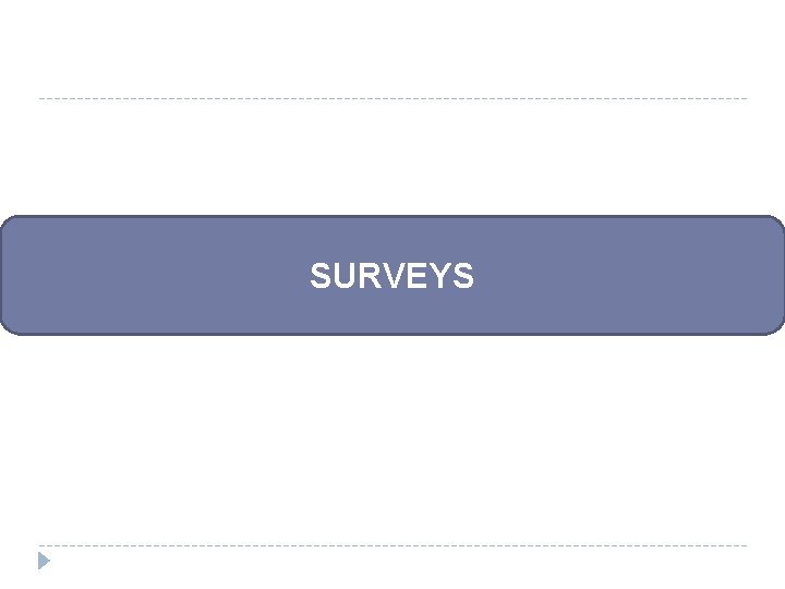 SURVEYS 