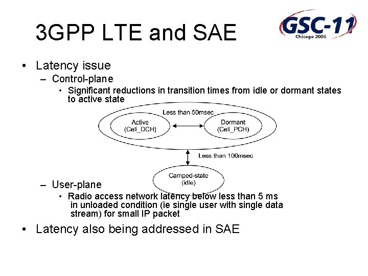 3 GPP LTE and SAE • Latency issue – Control-plane • Significant reductions in