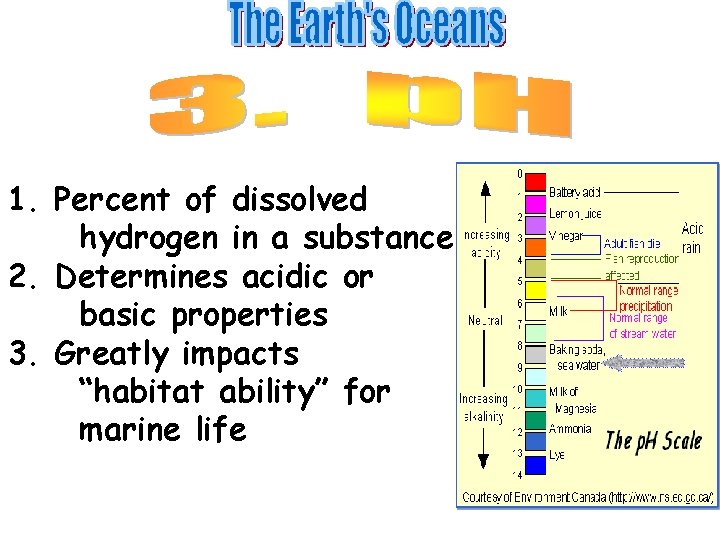 1. Percent of dissolved hydrogen in a substance 2. Determines acidic or basic properties