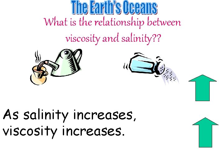 What is the relationship between viscosity and salinity? ? As salinity increases, viscosity increases.