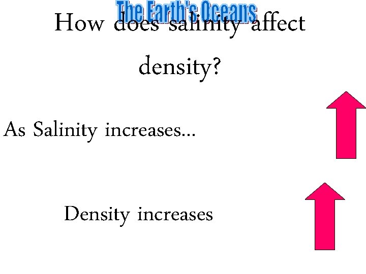 How does salinity affect density? As Salinity increases. . . Density increases 