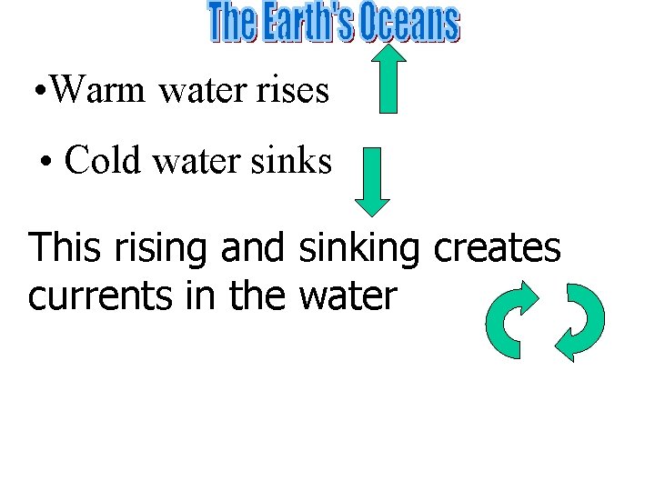  • Warm water rises • Cold water sinks This rising and sinking creates