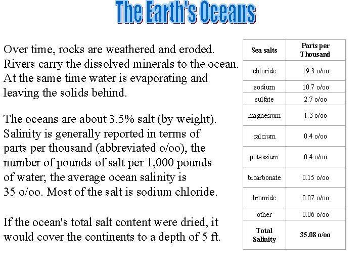 Over time, rocks are weathered and eroded. Rivers carry the dissolved minerals to the