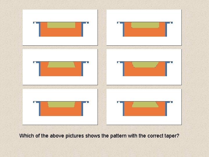 Which of the above pictures shows the pattern with the correct taper? 