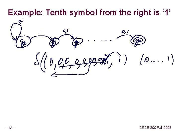 Example: Tenth symbol from the right is ‘ 1’ – 13 – CSCE 355