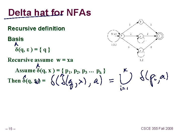 Delta hat for NFAs Recursive definition Basis δ(q, ε ) = { q }