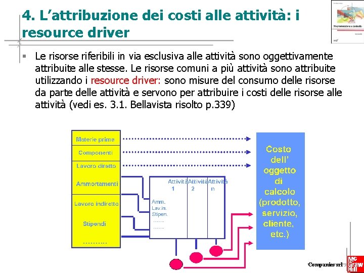 4. L’attribuzione dei costi alle attività: i resource driver § Le risorse riferibili in