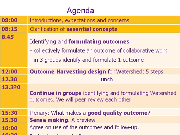 Agenda 08: 00 Introductions, expectations and concerns 08: 15 8. 45 Clarification of essential