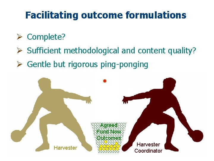 Facilitating outcome formulations Ø Complete? Ø Sufficient methodological and content quality? Ø Gentle but