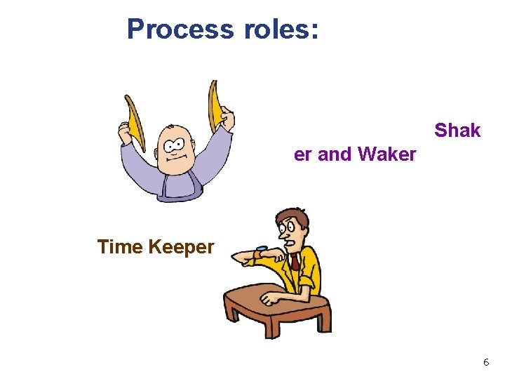 Process roles: Shak er and Waker Time Keeper 6 