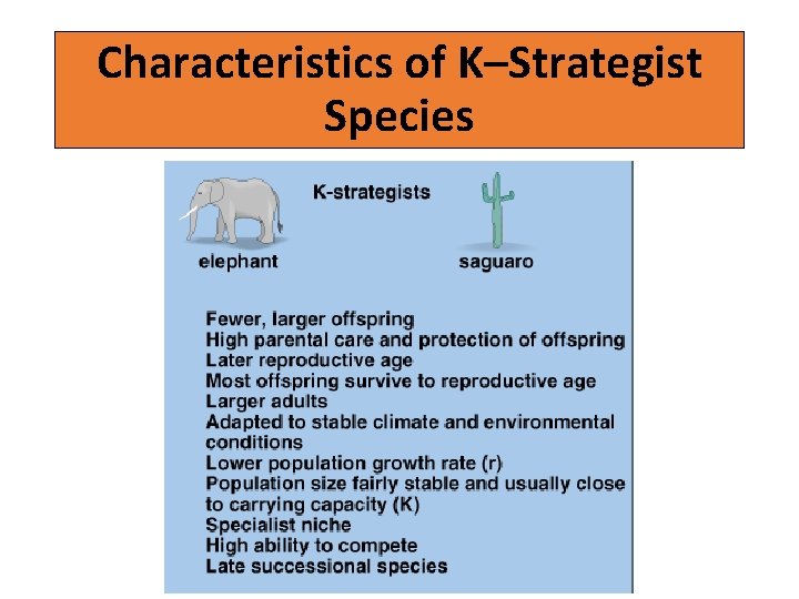 Characteristics of K–Strategist Species Fig. 10– 7 b © Brooks/Cole Publishing Company / ITP