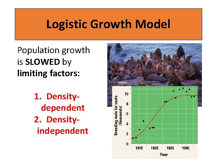 Logistic Growth Model Population growth is SLOWED by limiting factors: 1. Densitydependent 2. Densityindependent