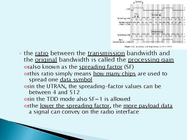 ◦ the ratio between the transmission bandwidth and the original bandwidth is called the