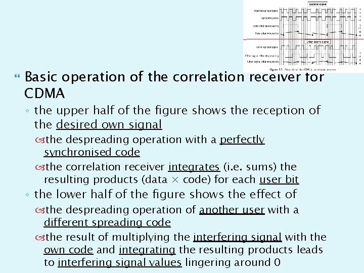  Basic operation of the correlation receiver for CDMA ◦ the upper half of