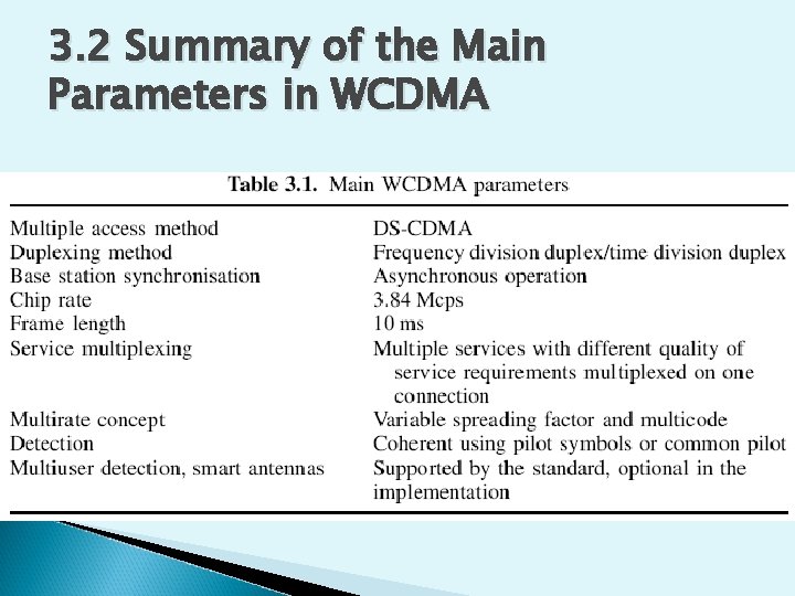 3. 2 Summary of the Main Parameters in WCDMA 