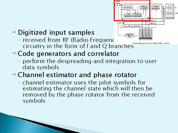  Digitized input samples ◦ received from RF (Radio Frequency) front-end circuitry in the