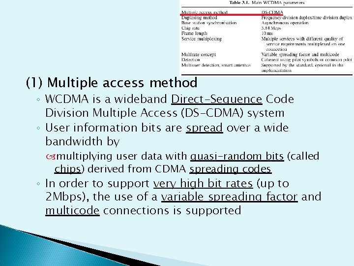 (1) Multiple access method ◦ WCDMA is a wideband Direct-Sequence Code Division Multiple Access